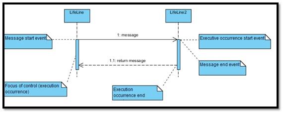 Heuristic Evaluation Plan1.jpg